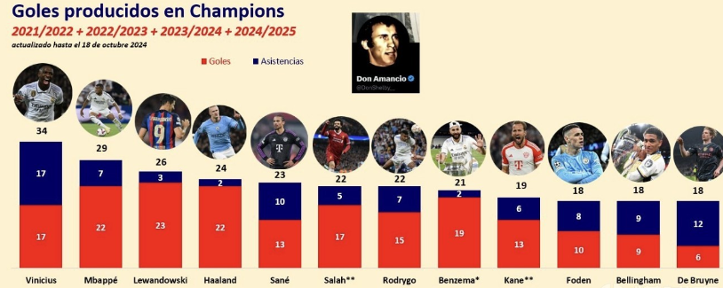 智能設備 智能設備