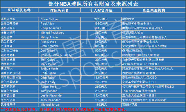 次情绪化的
