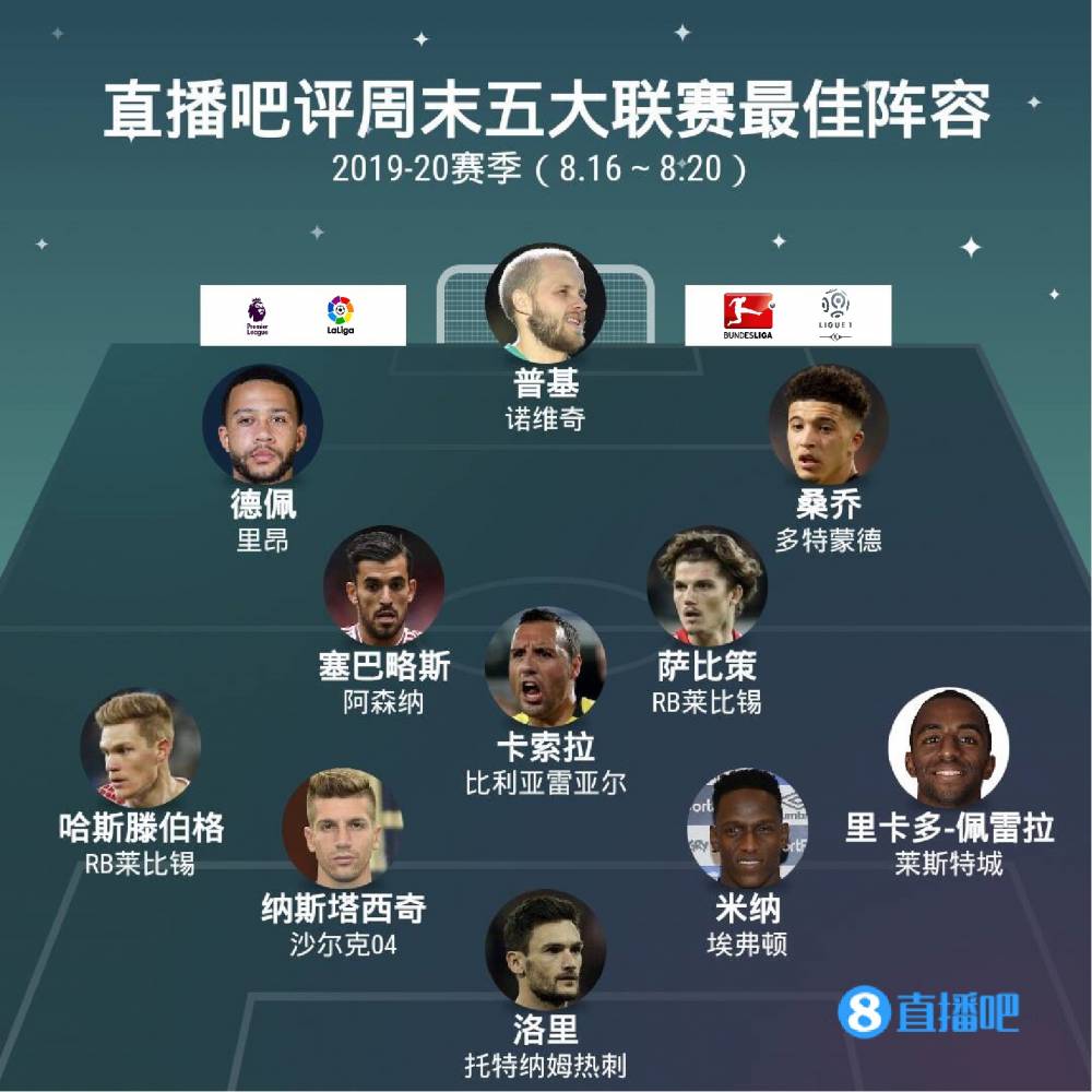 能性