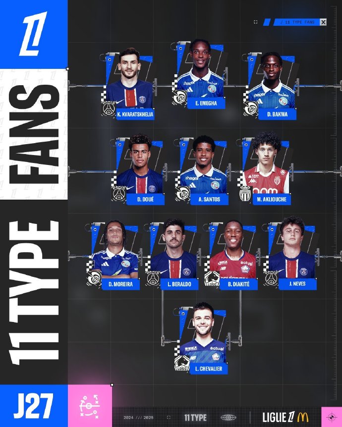 峰的开始 峰的开始