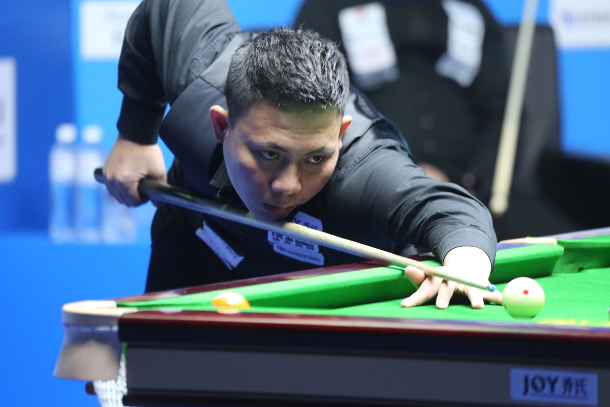 整体分析 整体分析